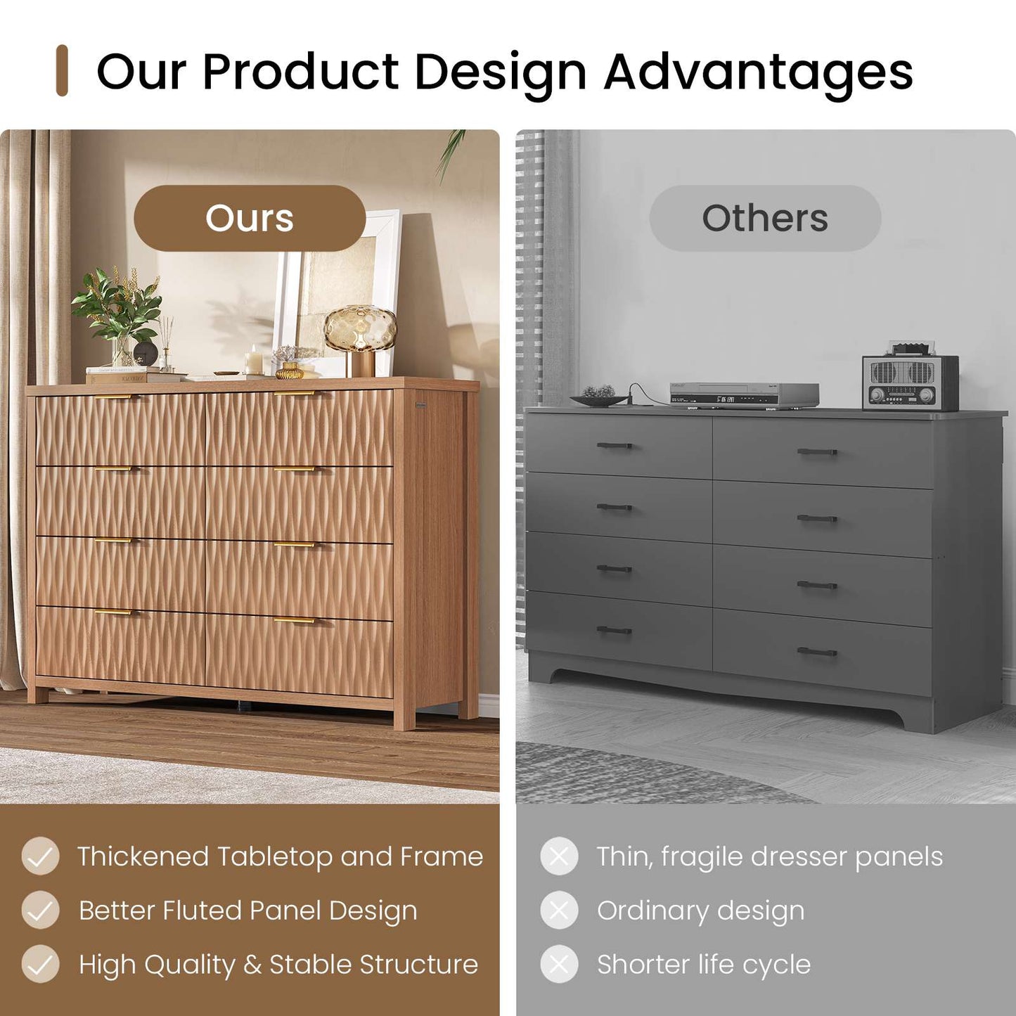 SUCSSRICH 46.9 Inch Dresser with 8 Drawers Wide Modern Chest of Drawers with Metal Handle Wood Dresser TV Stand Wood Storage Organizer for Bedroom Living Room