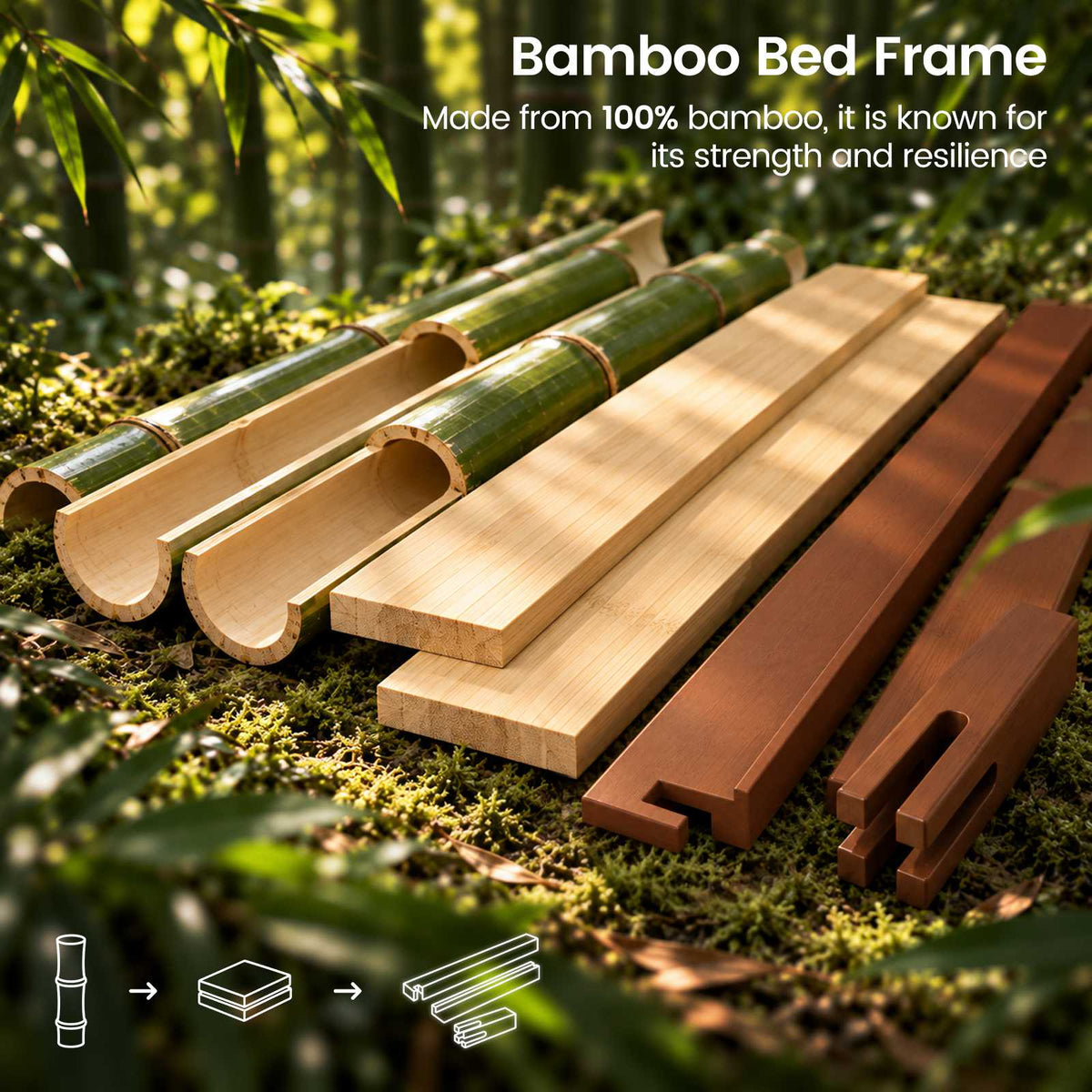 SUCSSRICH | Solid Wood Platform Bed Frame, Japanese Joinery, Natural Bamboo, Japandi Style & No Box Spring Needed